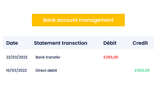bank-reconciliation Bank account management