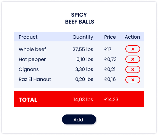 recipe Recipe