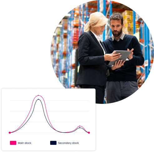 field-sales-development Improve your company’s productivity gains and manage the commercial activity of your teams